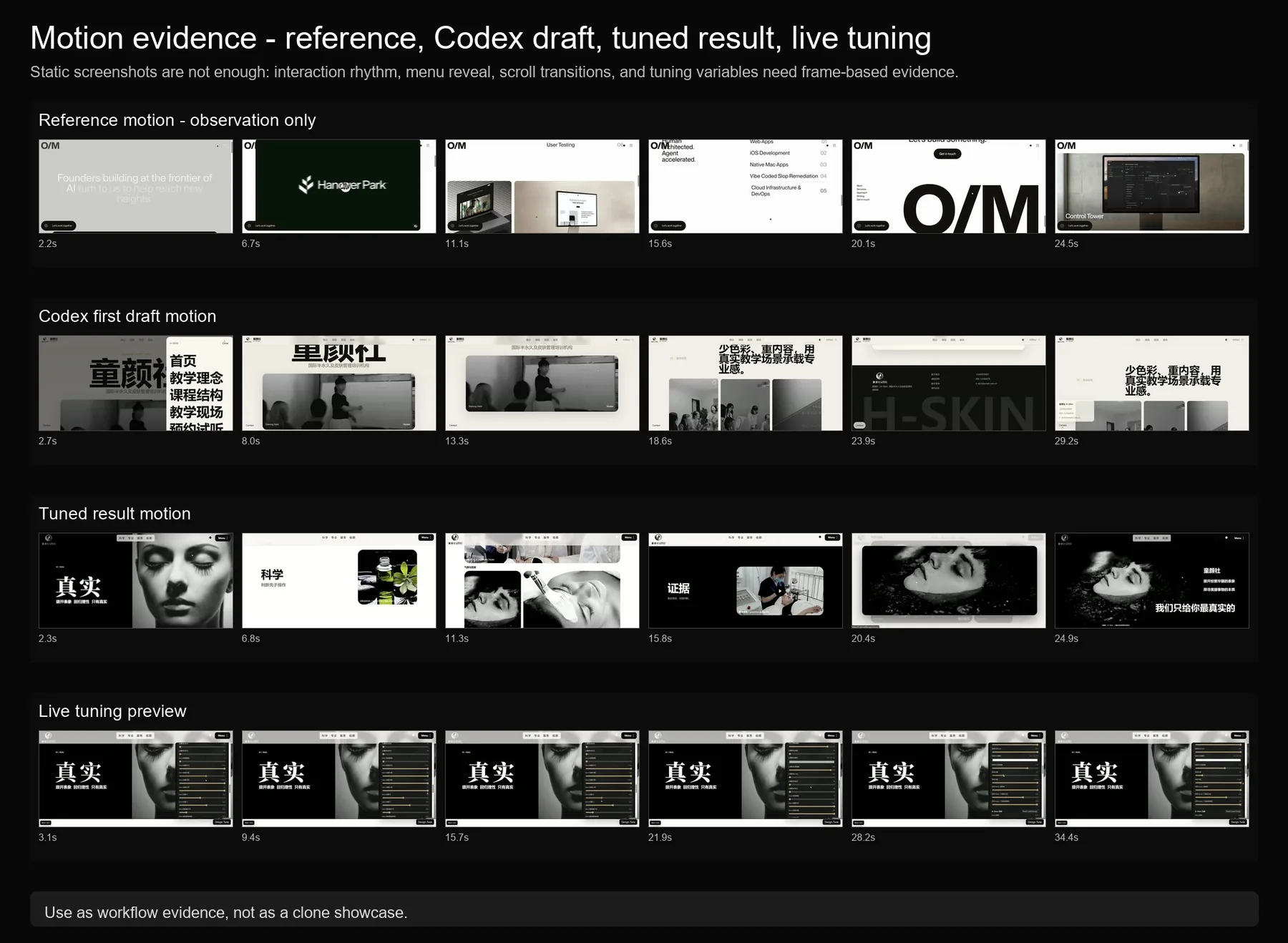 Motion evidence